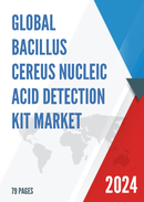 Global and United States Bacillus Cereus Nucleic Acid Detection Kit Market Insights Forecast to 2027