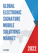 Global Electronic Signature Mobile Solutions Market Insights Forecast to 2028