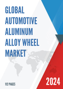 Global Automotive Aluminum Alloy Wheel Market Insights and Forecast to 2028