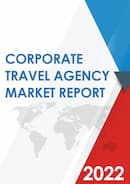 Corporate Travel Agency Market