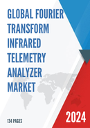 Global Fourier Transform Infrared Telemetry Analyzer Market Research Report 2024