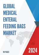 Global Medical Enteral Feeding Bags Market Insights and Forecast to 2028