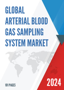 Global Arterial Blood Gas Sampling System Market Insights Forecast to 2028