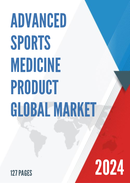 Global Advanced Sports Medicine Product Market Insights and Forecast to 2028