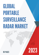 China Portable Surveillance Radar Market Report Forecast 2021 2027