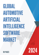 Global Automotive Artificial Intelligence Software Industry Research Report Growth Trends and Competitive Analysis 2022 2028