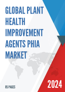 Global Plant Health Improvement Agents PHIA Market Insights Forecast to 2028