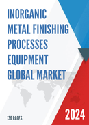 Global Inorganic Metal Finishing Processes Equipment Market Insights Forecast to 2028