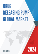 Global Drug releasing Pump Market Research Report 2023