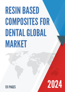 Global Resin Based Composites for Dental Market Research Report 2023