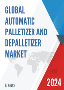 Global Automatic Palletizer and Depalletizer Market Insights Forecast to 2028