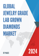 Global Jewelry Grade Lab Grown Diamonds Market Research Report 2022