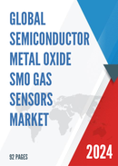 Global Semiconductor Metal Oxide SMO Gas Sensors Market Research Report 2023