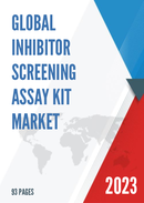 Global Inhibitor Screening Assay Kit Market Research Report 2023