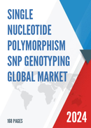 Global Single Nucleotide Polymorphism SNP Genotyping Market Size Status and Forecast 2022