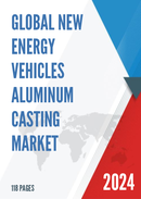 Global New Energy Vehicles Aluminum Casting Market Research Report 2022
