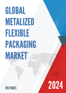 Global Metalized Flexible Packaging Market Insights Forecast to 2028