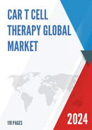 Global CAR T Cell Therapy Market Research Report 2023