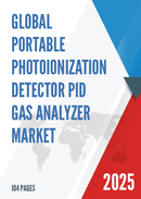 Global Portable Photoionization Detector PID Gas Analyzer Market Research Report 2025