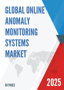 Global Online Anomaly Monitoring Systems Market Insights Forecast to 2028