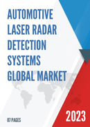 Global Automotive Laser Radar Detection Systems Market Insights and Forecast to 2028