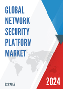 Global Network Security Platform Market Insights Forecast to 2028