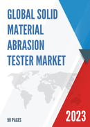 Global Solid Material Abrasion Tester Market Research Report 2022
