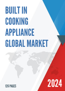 Global Built in Cooking Appliance Market Research Report 2023