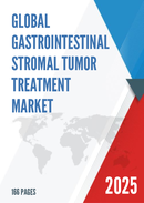 Global Gastrointestinal Stromal Tumor Treatment Market Research Report 2024