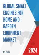 Global Small Engines for Home and Garden Equipment Market Outlook 2022