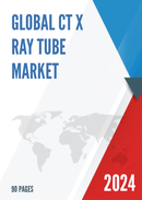 Global CT X ray Tube Market Size Manufacturers Supply Chain Sales Channel and Clients 2021 2027