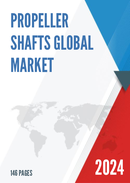 Global Propeller Shafts Market Outlook 2022