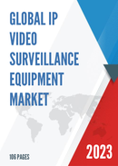 Global IP Video Surveillance Equipment Market Insights and Forecast to 2028