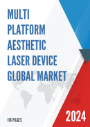 Global Multi platform Aesthetic Laser Device Market Research Report 2024