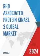 Global Rho Associated Protein Kinase 2 Market Size Status and Forecast 2022