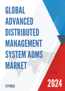 Global Advanced Distributed Management System ADMS Market Insights Forecast to 2028