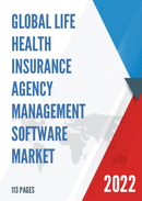 Global Life Health Insurance Agency Management Software Market Insights and Forecast to 2028