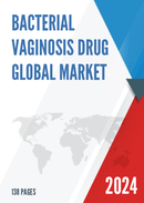 Global Bacterial Vaginosis Drug Market Insights and Forecast to 2028