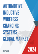 Global Automotive Inductive Wireless Charging Systems Market Insights and Forecast to 2028
