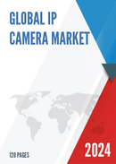 Global IP Camera Market Outlook 2022