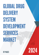 Global Drug Delivery System Development Services Market Research Report 2023