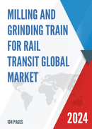 Global Milling and Grinding Train for Rail Transit Market Research Report 2023