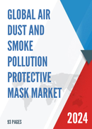 Global Air Dust and Smoke Pollution Protective Mask Market Insights and Forecast to 2028