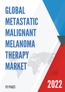 Global Metastatic Malignant Melanoma Therapy Market Insights Forecast to 2028