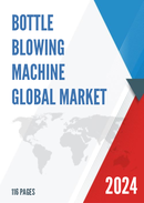Global Bottle Blowing Machine Market Insights and Forecast to 2027