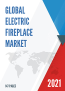 Global Electric Fireplace Market Size Manufacturers Supply Chain Sales Channel and Clients 2021 2027