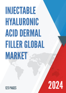 Global Injectable Hyaluronic Acid Dermal Filler Market Research Report 2023