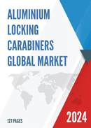 Global Aluminium Locking Carabiners Market Research Report 2022