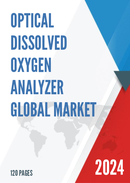 Global Optical Dissolved Oxygen Analyzer Market Research Report 2023