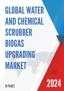 Global Water and Chemical Scrubber Biogas Upgrading Market Insights and Forecast to 2028